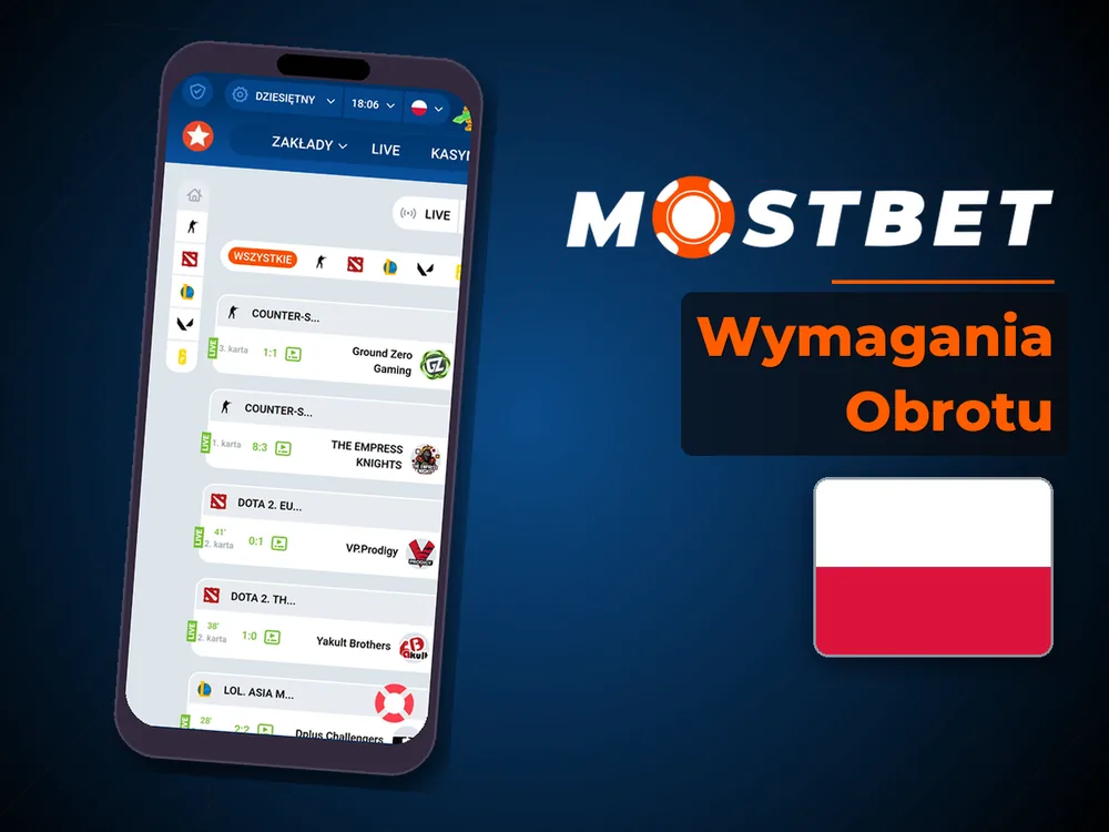 mostbet - Wymagania Obrotu