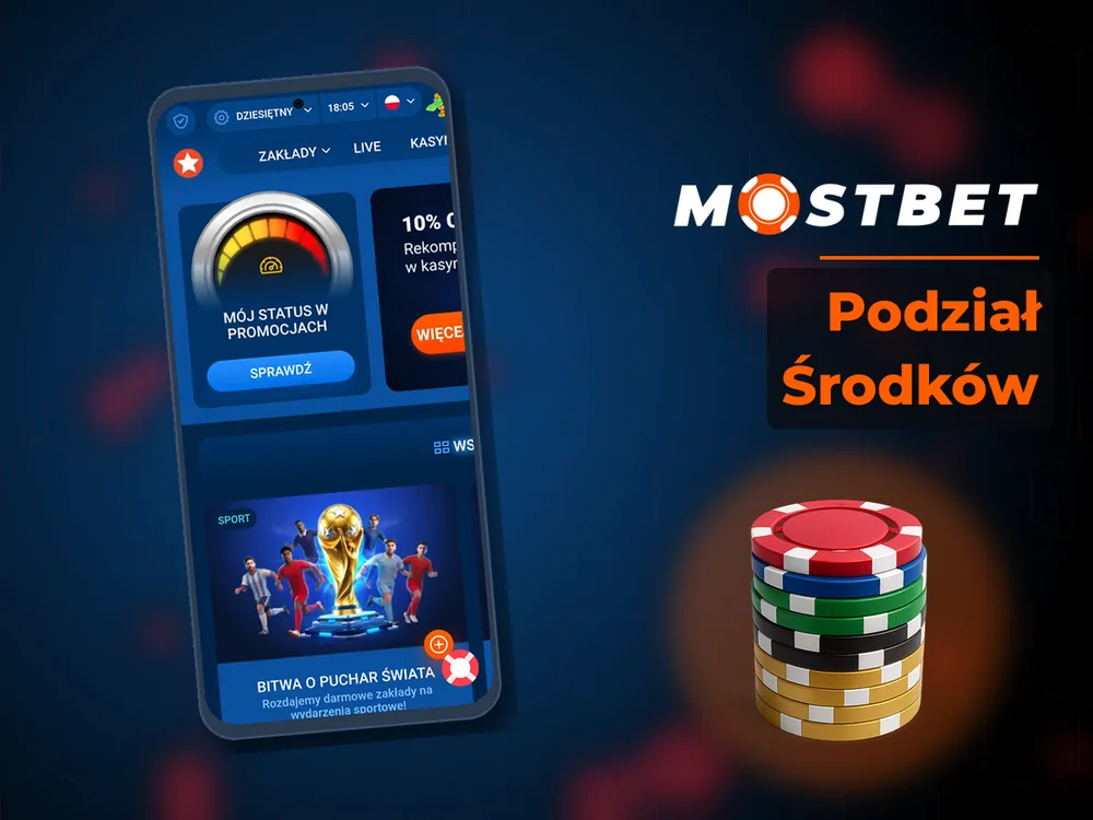 mostbet - Podział Środków