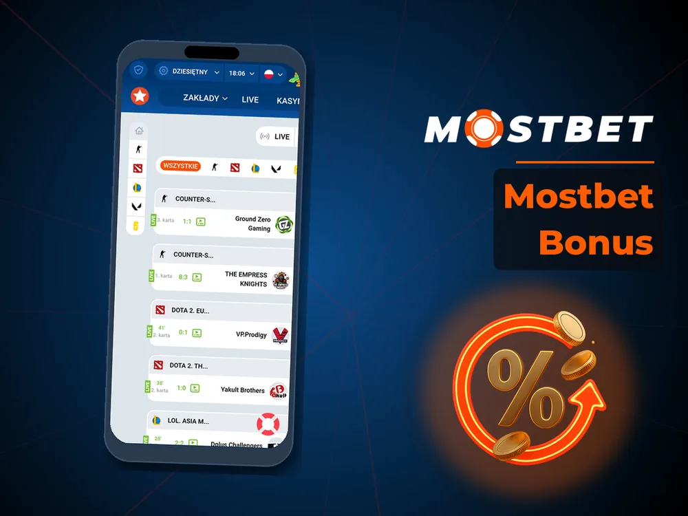 mostbet - Mostbet Bonus