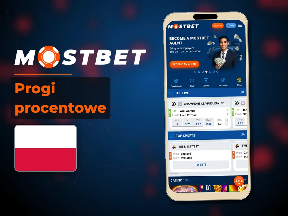 mostbet - Progi procentowe