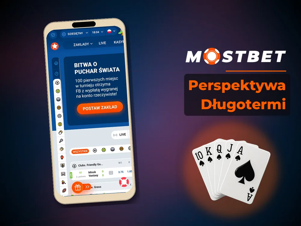 mostbet - Perspektywa Długotermi
