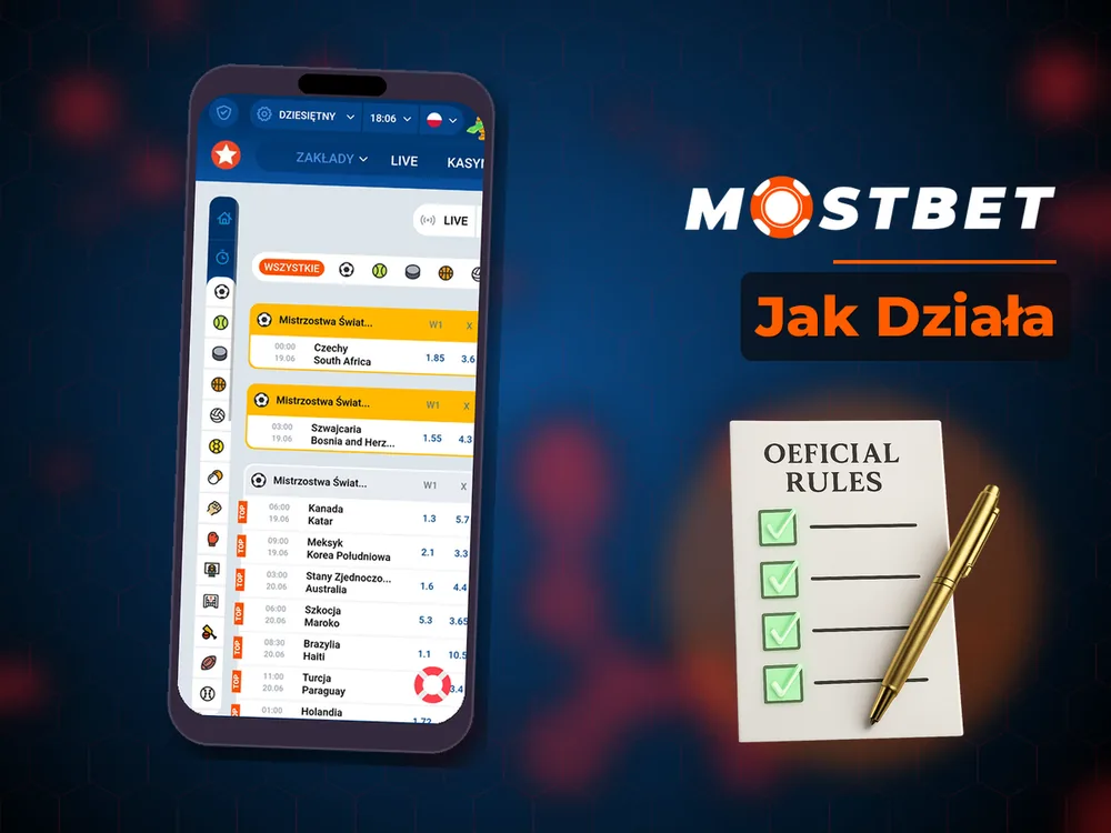 mostbet - Jak Działa