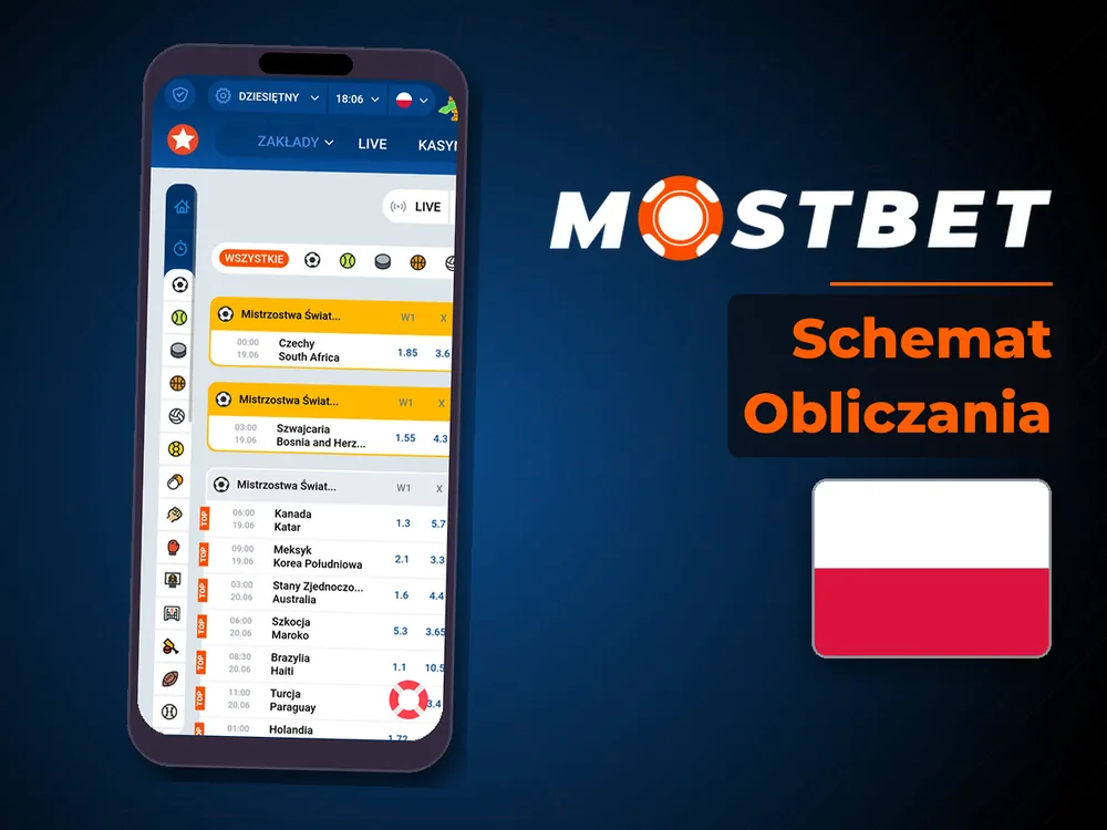 mostbet - Schemat Obliczania