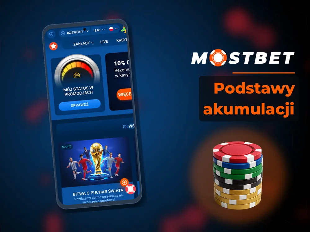 mostbet - Podstawy akumulacji