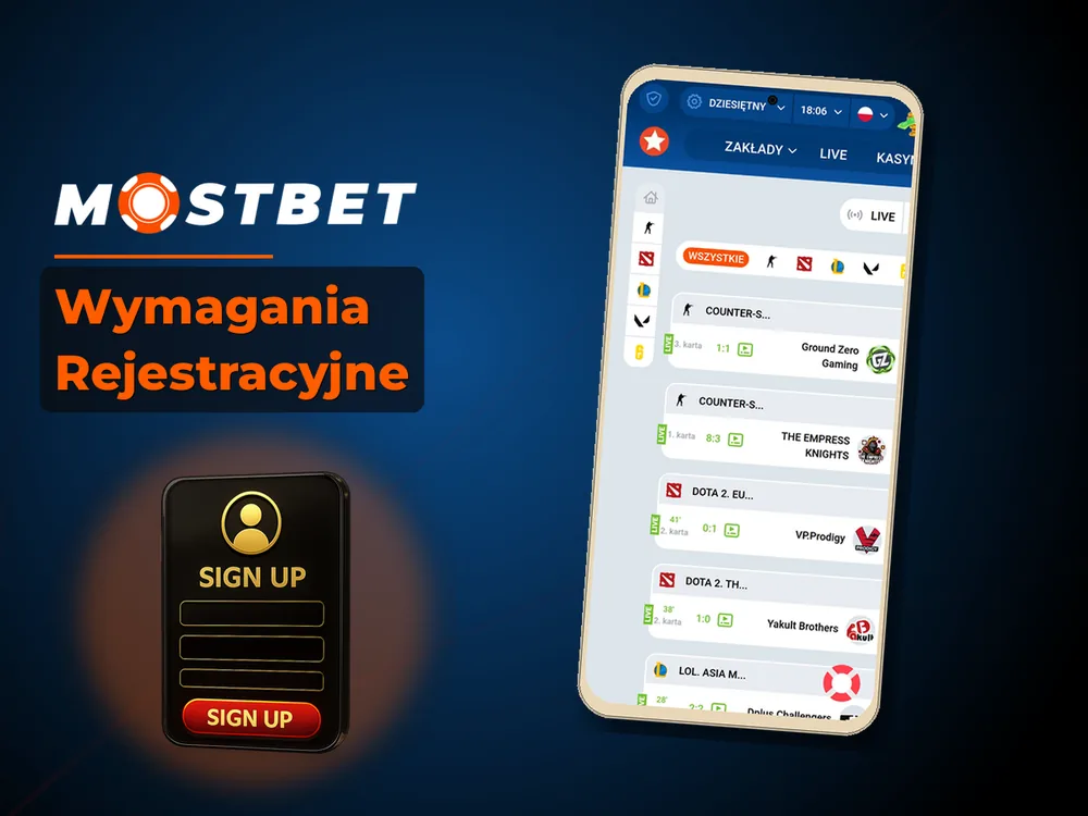 mostbet - Wymagania Rejestracyjne