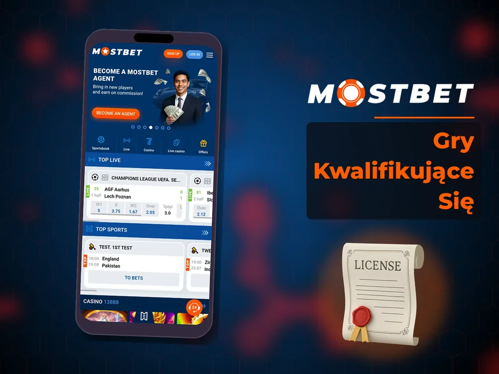 mostbet - Gry Kwalifikujące Się