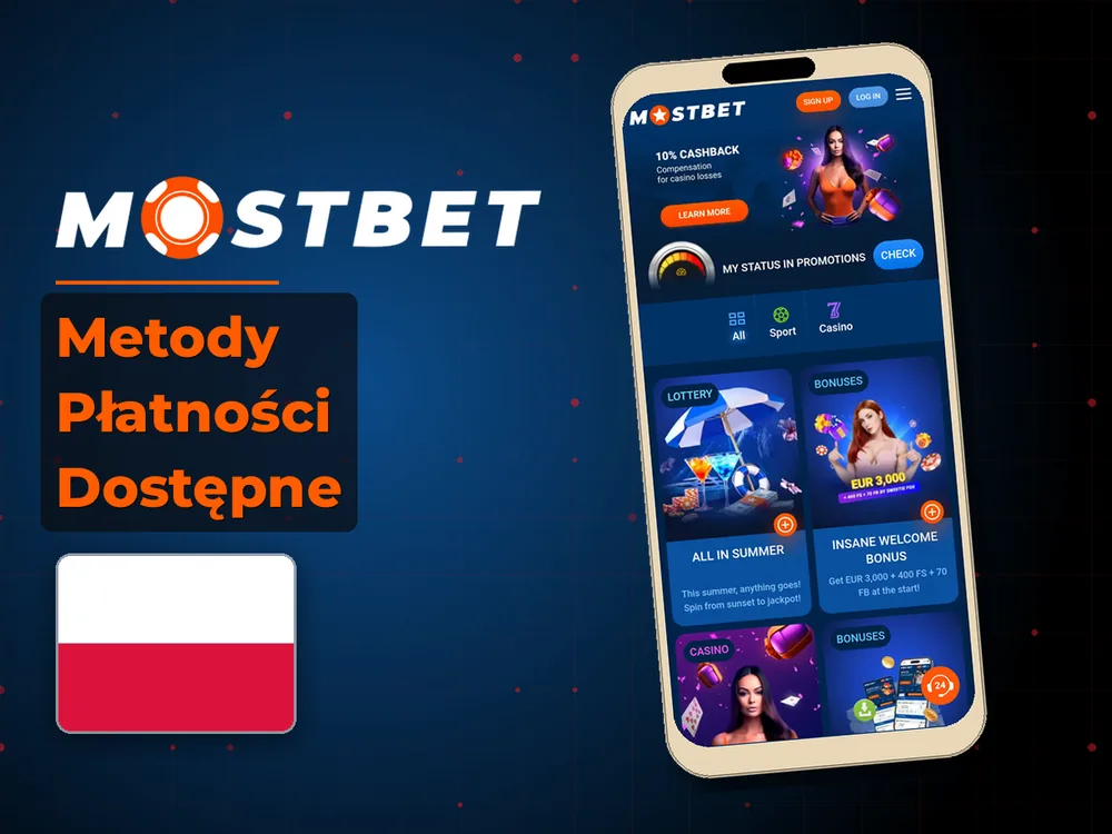 mostbet - Metody Płatności Dostępne