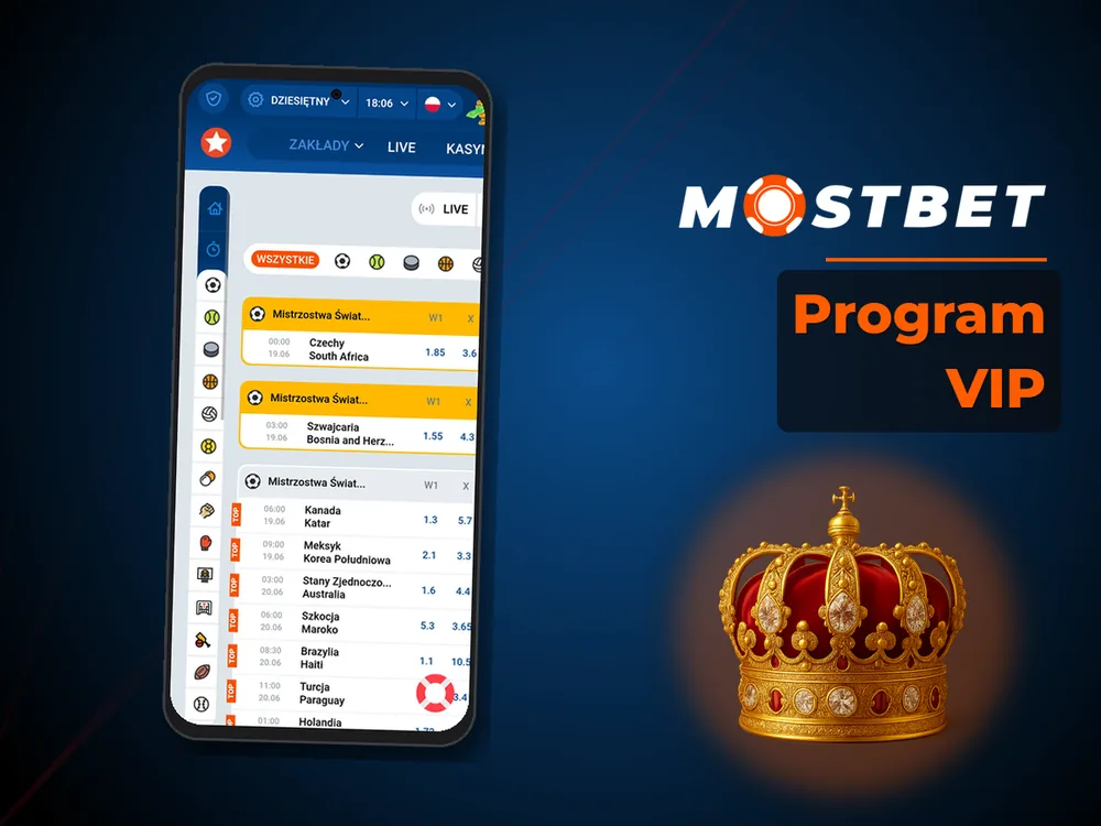mostbet - Program VIP